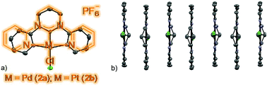 Graphical abstract: New N^C^N-coordinated Pd(ii) and Pt(ii) complexes of a tridentate N-heterocyclic carbene ligand featuring a 6-membered central ring: synthesis, structures and luminescence