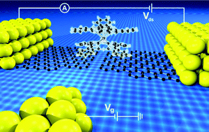Graphical abstract: Single-molecule devices with graphene electrodes