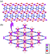 Graphical abstract: A novel 3D energetic MOF of high energy content: synthesis and superior explosive performance of a Pb(ii) compound with 5,5′-bistetrazole-1,1′-diolate