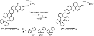 Graphical abstract: Synthesis of three series of ruthenium tris-diimine complexes containing acridine-based π-extended ligands using an efficient “chemistry on the complex” approach