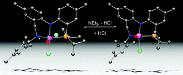 Graphical abstract: N–H cleavage as a route to new pincer complexes of high-valent rhenium