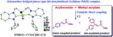 Graphical abstract: Hg(ii) and Pd(ii) complexes with a new selenoether bridged biscarbene ligand: efficient mono- and bis-arylation of methyl acrylate with a pincer biscarbene Pd(ii) precatalyst