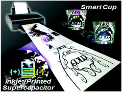 Graphical abstract: All-inkjet-printed, solid-state flexible supercapacitors on paper