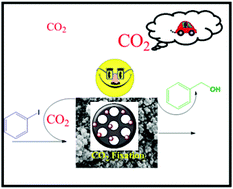 Graphical abstract: A route for direct transformation of aryl halides to benzyl alcohols via carbon dioxide fixation reaction catalyzed by a (Pd@N-GMC) palladium nanoparticle encapsulated nitrogen doped mesoporous carbon material