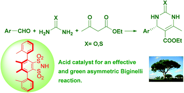 Graphical abstract: A Brønsted acid catalysed enantioselective Biginelli reaction