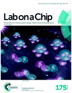 Graphical abstract: News from the Lab on a Chip Editors