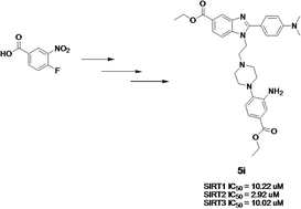 Graphical abstract: Potent sirtuin inhibition with 1,2,5-trisubstituted benzimidazoles