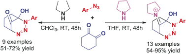 Graphical abstract: Organocatalytic 1,3-dipolar [3+3] cycloaddition reaction of 1,2-cyclohexanedione with azides: direct access to highly substituted 1,2,3-triazoles