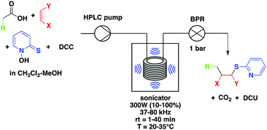 Graphical abstract: Barton decarboxylation under ultrasonic continuous flow