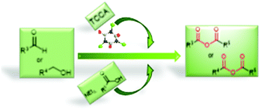Graphical abstract: Anhydrides from aldehydes or alcohols via oxidative cross-coupling