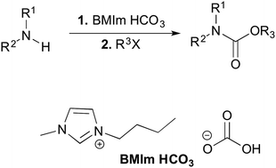 Graphical abstract: BMIm HCO3: an ionic liquid with carboxylating properties. Synthesis of carbamate esters from amines