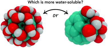 Graphical abstract: Which fullerenols are water soluble? Systematic atomistic investigation