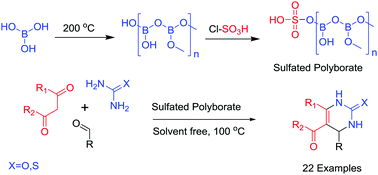 Graphical abstract: Sulfated polyborate: a new and eco-friendly catalyst for one-pot multi-component synthesis of 3,4-dihydropyrimidin-2(1H)-ones/thiones via Biginelli reaction