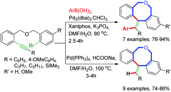 Graphical abstract: Regioselective access of alkylidendibenzo[c,f]oxocine framework via cyclocarbopalladation/cross-coupling cascade reactions and reductive Heck strategy