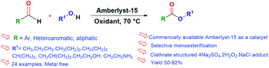 Graphical abstract: Amberlyst-15 catalysed oxidative esterification of aldehydes using a H2O2 trapped oxidant as a terminal oxidant