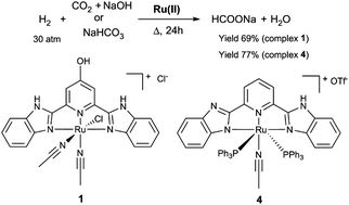 Graphical abstract: New Ru(ii) N′NN′-type pincer complexes: synthesis, characterization and the catalytic hydrogenation of CO2 or bicarbonates to formate salts