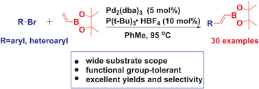 Graphical abstract: Selective and efficient synthesis of trans-arylvinylboronates and trans-hetarylvinylboronates using palladium catalyzed cross-coupling