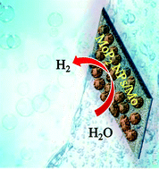 Graphical abstract: Semimetallic MoP2: an active and stable hydrogen evolution electrocatalyst over the whole pH range