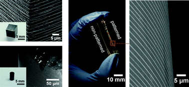 Graphical abstract: Spun-wrapped aligned nanofiber (SWAN) lithography for fabrication of micro/nano-structures on 3D objects