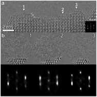 Graphical abstract: Stabilization of a Ga-adlayer structure with the zincblende stacking sequence in the GaN(0 0 0 −1) surface at the nanoscale
