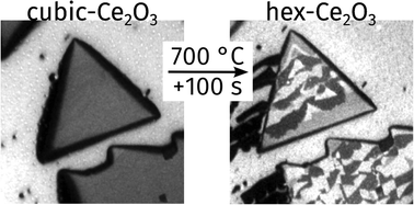 Graphical abstract: The cubic-to-hexagonal phase transition of cerium oxide particles: dynamics and structure