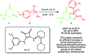 Graphical abstract: The squaramide-catalyzed asymmetric Michael/cyclization tandem reaction for the synthesis of chiral trifluoromethylated hydroxyimino tetrahydrobenzofuranones