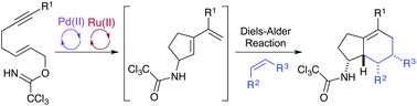 Graphical abstract: A one-pot, three-step process for the diastereoselective synthesis of aminobicyclo[4.3.0]nonanes using consecutive palladium(ii)- and ruthenium(ii)-catalysis