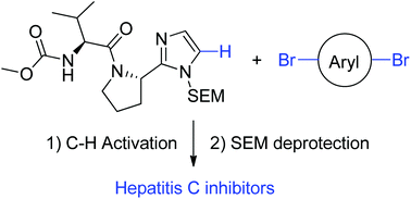 Graphical abstract: An atom-efficient and convergent approach to the preparation of NS5A inhibitors by C–H activation