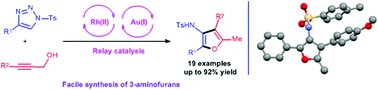Graphical abstract: Facile synthesis of substituted 3-aminofurans through a tandem reaction of N-sulfonyl-1,2,3-triazoles with propargyl alcohols