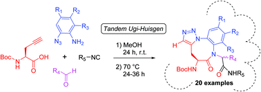 Graphical abstract: Efficient one-pot synthesis of amino-benzotriazolodiazocinone scaffolds via catalyst-free tandem Ugi–Huisgen reactions