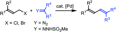 Graphical abstract: Pd(0)-catalyzed cross-coupling of allyl halides with α-diazocarbonyl compounds or N-mesylhydrazones: synthesis of 1,3-diene compounds