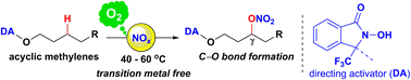 Graphical abstract: Directing activator-assisted regio- and oxidation state-selective aerobic oxidation of secondary C(sp3)–H bonds in aliphatic alcohols
