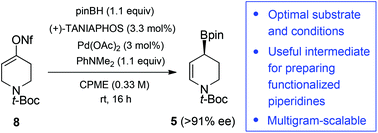 Graphical abstract: Optimization and multigram scalability of a catalytic enantioselective borylative migration for the synthesis of functionalized chiral piperidines