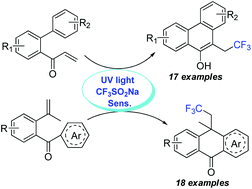 Graphical abstract: UV light-mediated difunctionalization of alkenes with CF3SO2Na: synthesis of trifluoromethyl phenanthrene and anthrone derivatives