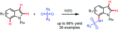 Graphical abstract: Iridium(iii)-catalyzed regioselective C7-sulfonamidation of indoles