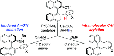 Graphical abstract: Competing amination and C–H arylation pathways in Pd/xantphos-catalyzed transformations of binaphthyl triflates: switchable routes to chiral amines and helicene derivatives