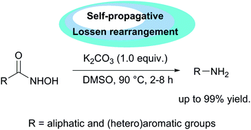 Graphical abstract: A base-mediated self-propagative Lossen rearrangement of hydroxamic acids for the efficient and facile synthesis of aromatic and aliphatic primary amines