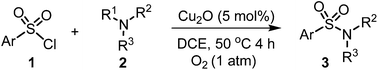 Graphical abstract: Synthesis of sulfonamides via copper-catalyzed oxidative C–N bond cleavage of tertiary amines