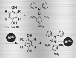 Graphical abstract: Aluminium ion-promoted radical-scavenging reaction of methylated hydroquinone derivatives