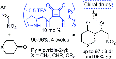 Graphical abstract: C 2-Symmetric pyrrolidine-derived squaramides as recyclable organocatalysts for asymmetric Michael reactions