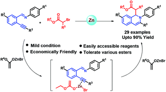Graphical abstract: Regioselective synthesis of functionalized dihydroisoquinolines from o-alkynylarylaldimines via the Reformatsky reaction