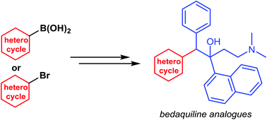 Graphical abstract: New synthetic approaches towards analogues of bedaquiline