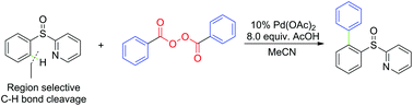 Graphical abstract: Palladium-catalyzed decarboxylative ortho-arylation of 2-pyridyl sulfoxides with benzoyl peroxides