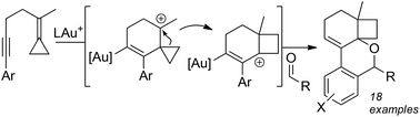 Graphical abstract: Gold(i)-catalyzed addition of aldehydes to cyclopropylidene bearing 6-aryl-1,5-enynes