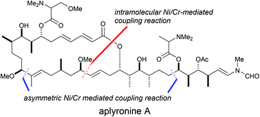 Graphical abstract: Second-generation total synthesis of aplyronine A featuring Ni/Cr-mediated coupling reactions