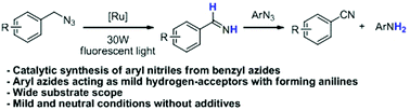 Graphical abstract: Redox reaction between benzyl azides and aryl azides: concerted synthesis of aryl nitriles and anilines