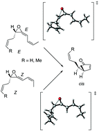 Graphical abstract: Rearrangement of vinyl allene oxide geometric isomers to cyclopentenones. Further computational insights with biologically relevant model systems