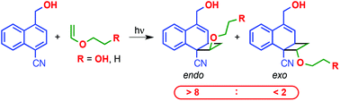 Graphical abstract: Intermolecular hydrogen bonding controlled stereoselective photocycloaddition of vinyl ethers to 1-cyanonaphthalenes