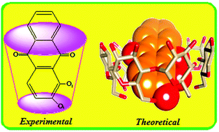 Graphical abstract: Photochemical and computational studies of inclusion complexes between β-cyclodextrin and 1,2-dihydroxyanthraquinones