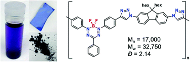 Graphical abstract: Boron difluoride formazanate copolymers with 9,9-di-n-hexylfluorene prepared by copper-catalyzed alkyne–azide cycloaddition chemistry